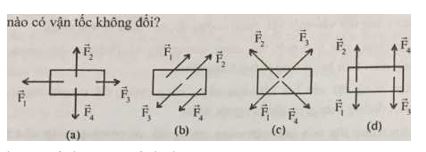 Đề kiểm tra Vật lí 8