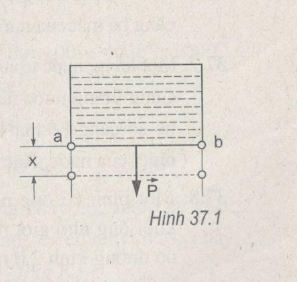 Giải bài tập Vật lý 10 SBT bài 37