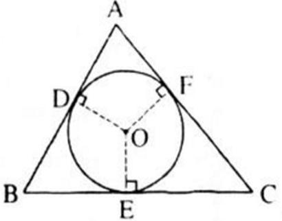 Giải bài tập Toán lớp 9 bài 6: Tính chất của hai tiếp tuyến cắt nhau