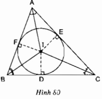 Giải bài tập Toán lớp 9 bài 6: Tính chất của hai tiếp tuyến cắt nhau