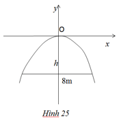 Giải bài tập Toán 10 SBT bài 3 chương 2