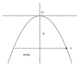 Giải bài tập Toán 10 SBT bài 3 chương 2