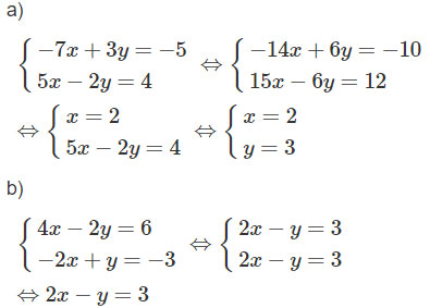 Giải bài tập Toán 10 SBT ôn tập chương 3