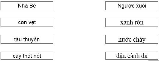 Đề kiểm tra giữa học kỳ 1 Tiếng Việt lớp 1 - Đề 7
