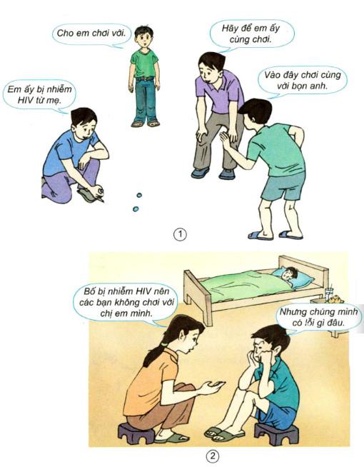 Giải Vở bài tập Khoa học lớp 5 bài 17