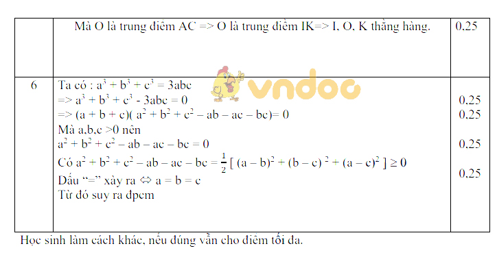 Đề thi giữa học kì 1 lớp 8 môn Toán trường THCS An Sơn năm học 2018 - 2019