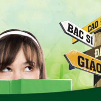 Giáo án Hoạt động hướng nghiệp lớp 11 - Chủ đề 4