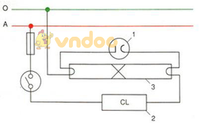 Giải vở bài tập Công nghệ 9 bài 7: Thực hành: Lắp mạch điện đèn ống huỳnh quang