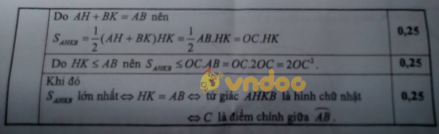 Đề thi chọn học sinh giỏi lớp 9 môn Toán Phòng GD&ĐT huyện Thăng Bình năm học 2018 - 2019
