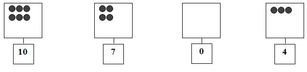 Phiếu bài tập cuối tuần lớp 1: Tuần 27