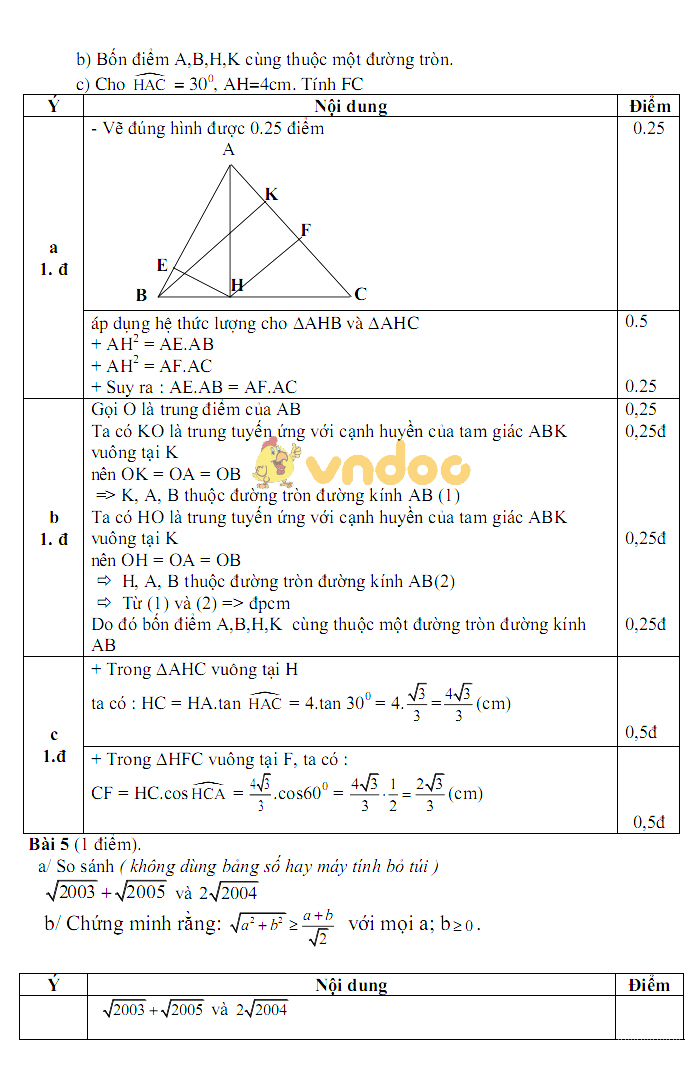 Đề thi giữa học kì 1 lớp 9 môn Toán trường THCS Hòa Bình năm học 2017 - 2018