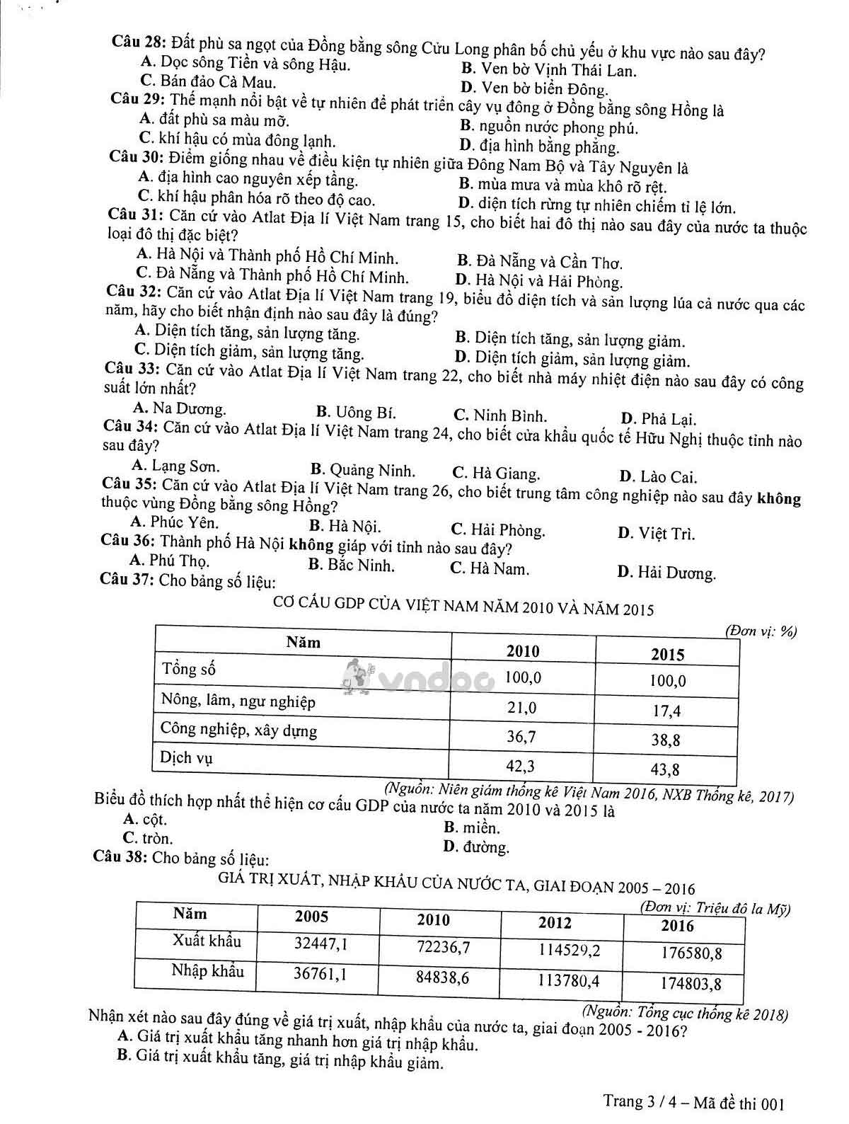 Đề thi tham khảo tuyển sinh vào lớp 10 môn Địa lý Sở GD&ĐT Hà Nội năm học 2019 - 2020