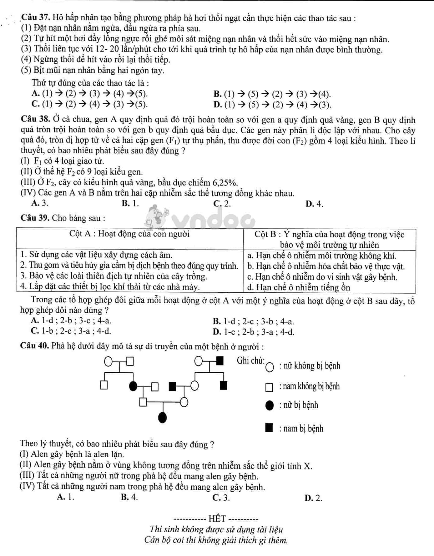 Đề thi tham khảo tuyển sinh vào lớp 10 môn Sinh học Sở GD&ĐT Hà Nội năm học 2019 - 2020