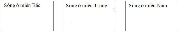 Giải Vở bài tập Địa lý lớp 5 bài 4