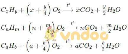 Giải Sách bài tập Hóa học 9 bài 42: Luyện tập chương 4: Hiđrocacbon - Nhiên liệu