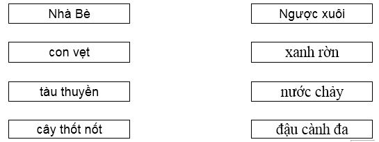 Bộ đề thi học kì 1 môn Tiếng Việt lớp 1 - Số 1