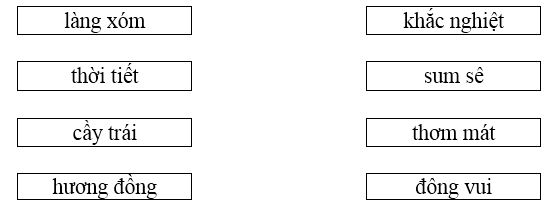Bộ đề thi học kì 1 môn Tiếng Việt lớp 1 - Số 2