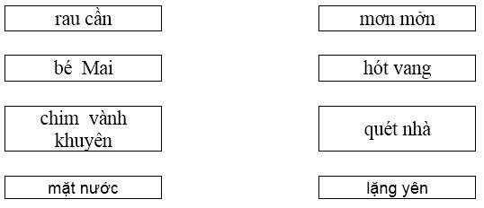 Bộ đề thi học kì 1 môn Tiếng Việt lớp 1 - Số 2