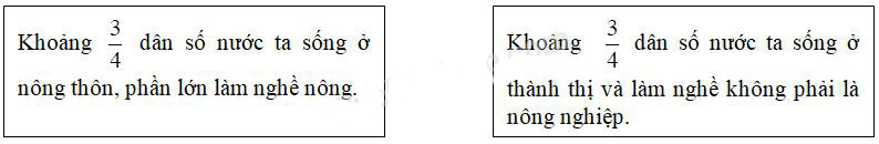 Giải Vở bài tập Địa lý lớp 5 bài 9