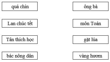 Bộ đề thi học kì 1 môn Tiếng Việt lớp 1 - Số 4