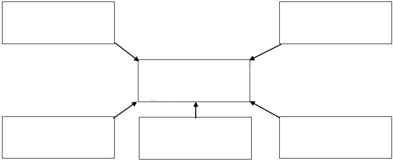 Giải Vở bài tập Địa lý lớp 5 bài 13