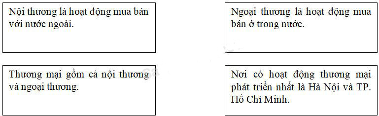 Giải Vở bài tập Địa lý lớp 5 bài 15