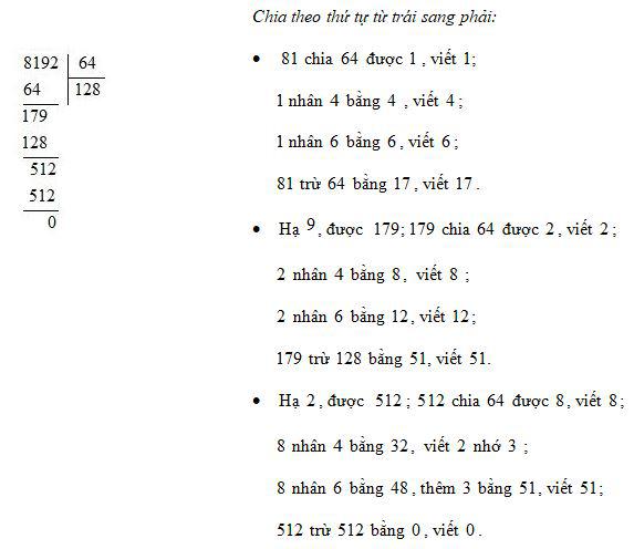 Lý thuyết Toán lớp 4: Chia cho số có hai chữ số