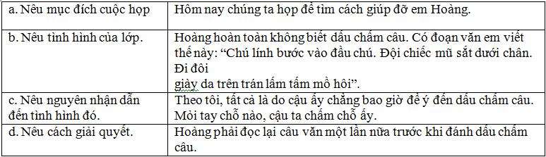 Lý thuyết Tiếng Việt lớp 3 bài 22