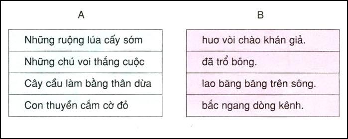 Lý thuyết Tiếng Việt lớp 3 bài 52