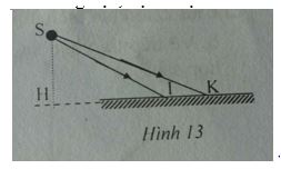 Đề kiểm tra Vật lý 7
