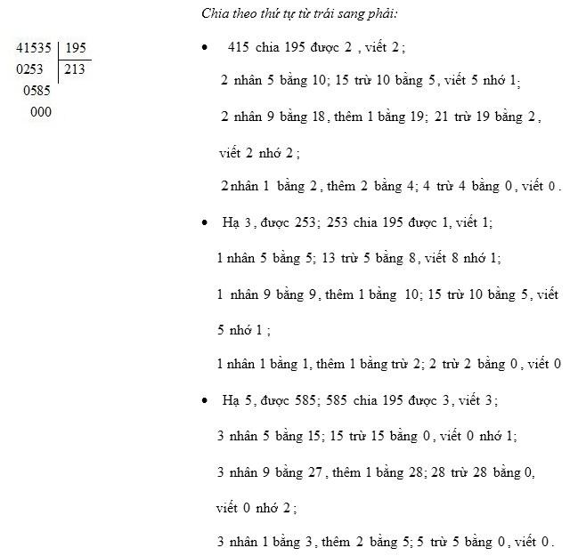 Chia cho số có ba chữ số