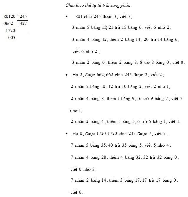 Chia cho số có ba chữ số
