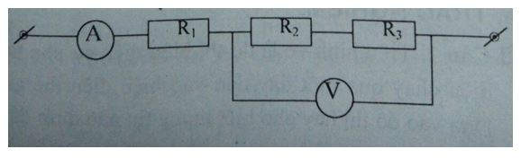 Đề kiểm tra Vật lý 9