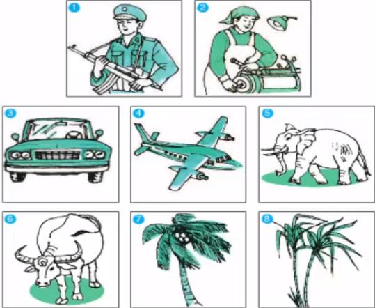 Lý thuyết Tiếng Việt 2 bài 14