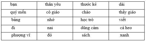 Lý thuyết Tiếng Việt 2 bài 14