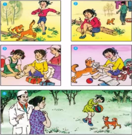 Lý thuyết Tiếng Việt 2 bài 62