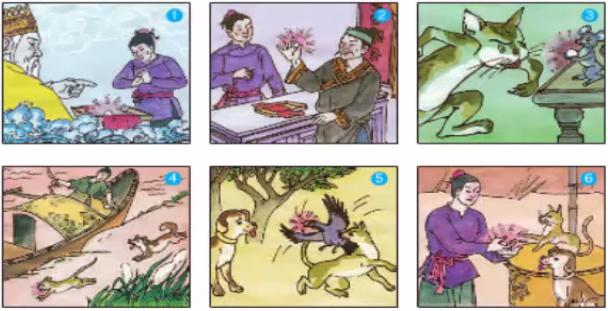 Lý thuyết Tiếng Việt 2 bài 67