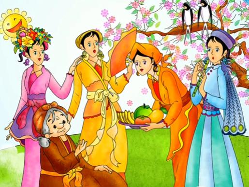 Lý thuyết Tiếng Việt 2 bài 71