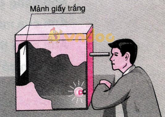 Lý thuyết Vật lý lớp 7 bài 1: Nhận biết ánh sáng - Nguồn sáng và vật sáng