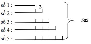 Đề thi học kì 1 môn Toán lớp 4