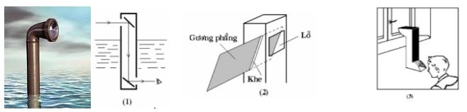 Lý thuyết Vật lý lớp 7 bài 5: Ảnh của một vật tạo bởi gương phẳng