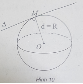 Giải SBT Toán 12: Câu hỏi trắc nghiệm ôn tập cuối năm