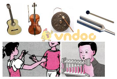 Lý thuyết Vật lý lớp 7 bài 10: Nguồn âm