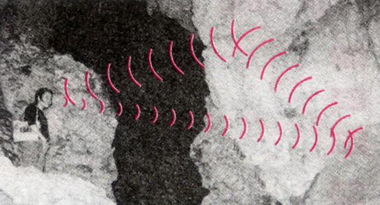 Lý thuyết Vật lý lớp 7 bài 14: Phản xạ âm