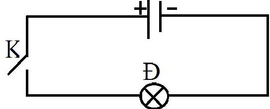 Lý thuyết Vật lý lớp 7 bài 21: Sơ đồ mạch điện - Chiều dòng điện