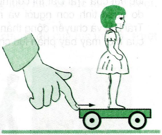 Lý thuyết Vật lý lớp 8 bài 5: Sự cân bằng lực - Quán tính