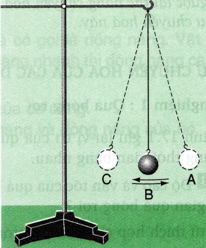 Lý thuyết Vật lý lớp 8 bài 16: Cơ năng - Sự chuyển hóa và bảo toàn cơ năng