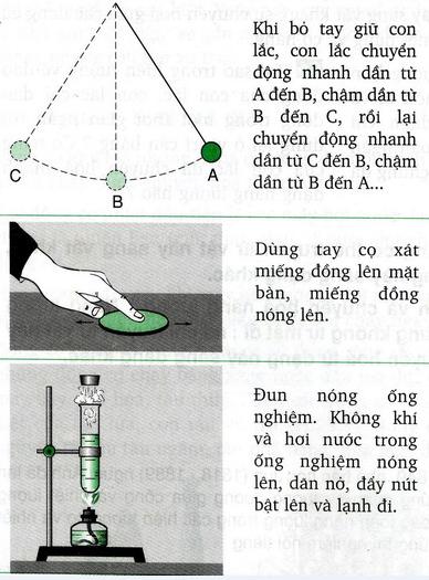 Lý thuyết Vật lý lớp 8 bài 27: Sự bảo toàn năng lượng trong các hiện tượng cơ và nhiệt