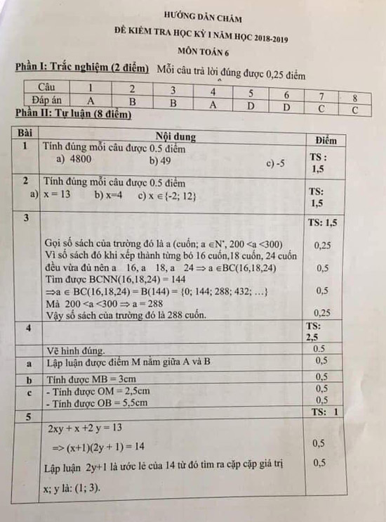 Đề thi học kì 1 môn Toán lớp 6