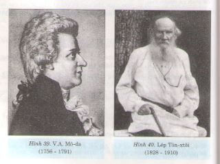 Lý thuyết Lịch sử lớp 8 bài 8